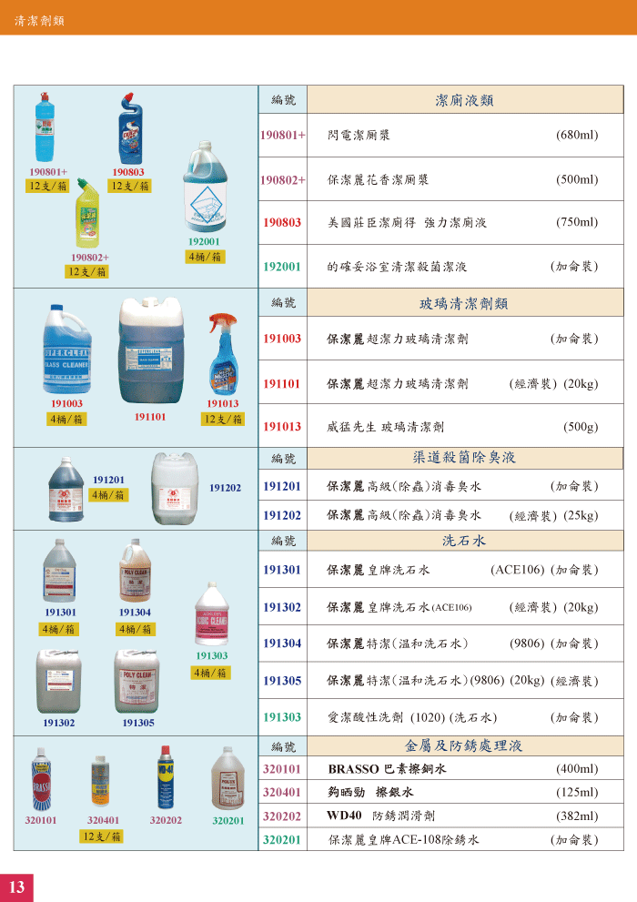 Cleansing Solutions