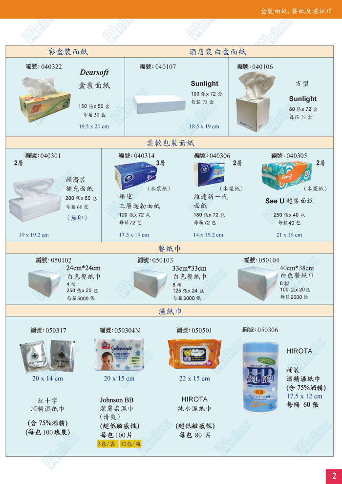 Facial Tissue
