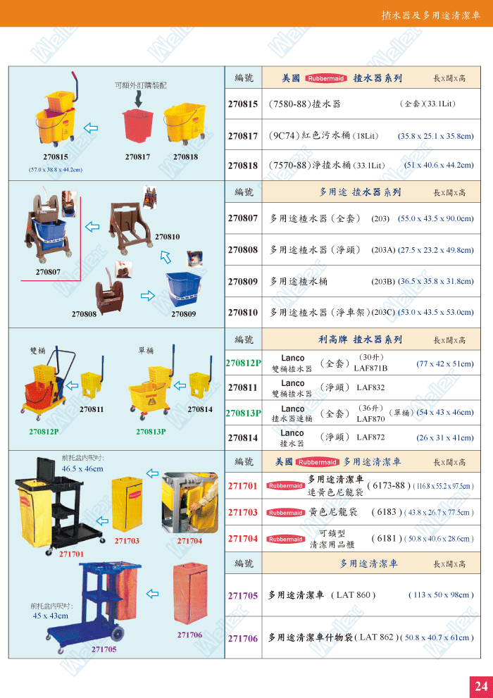 Wringer and Multi Functional Cleaning Carts