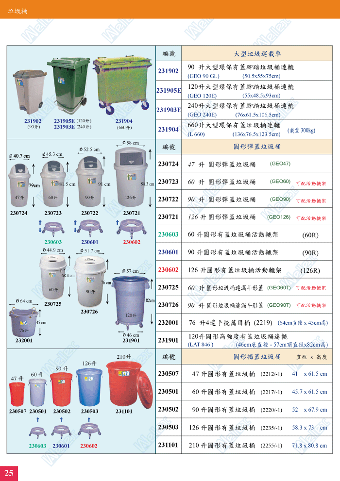 Trash Bin