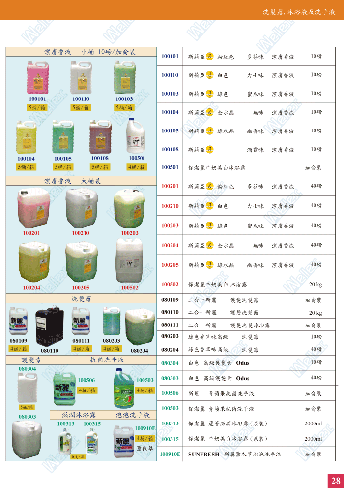 Liquid Soap