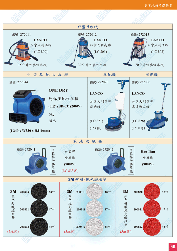 Floor Treatment Machines
