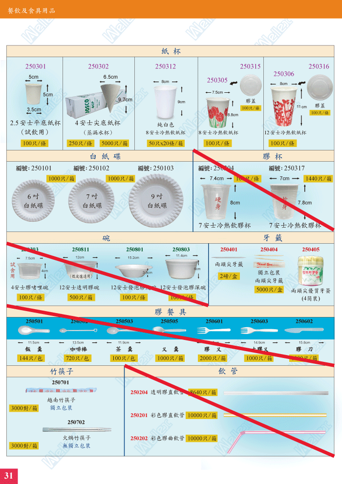 Beverage Utilities