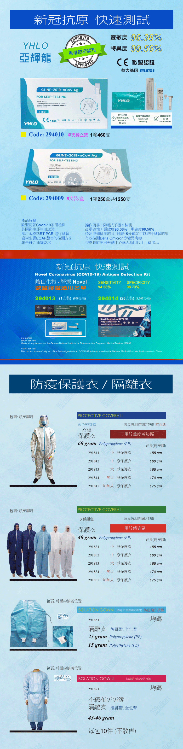 Protective Coverall