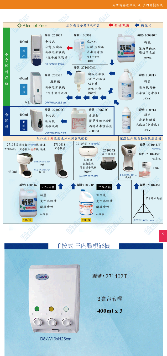 Toilet Bowl Cleaner Dispensers